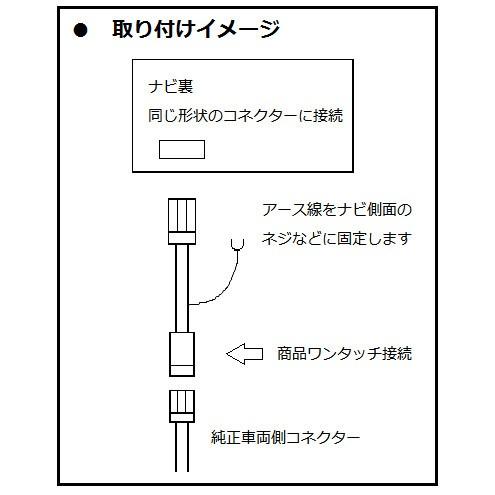 Vxh 072cv ホンダ純正ナビ 走行中テレビ ｄｖｄが見れる ナビ操作が出来るキット Stv H05 3p Stv 02h Vxh 072cv Pi Car 通販 Yahoo ショッピング