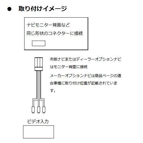 ホンダ純正ナビ 外部入力 Vtrアダプター Vxu 185nbi Vtr 04 8p Vtr 04 8p 018 Pi Car 通販 Yahoo ショッピング