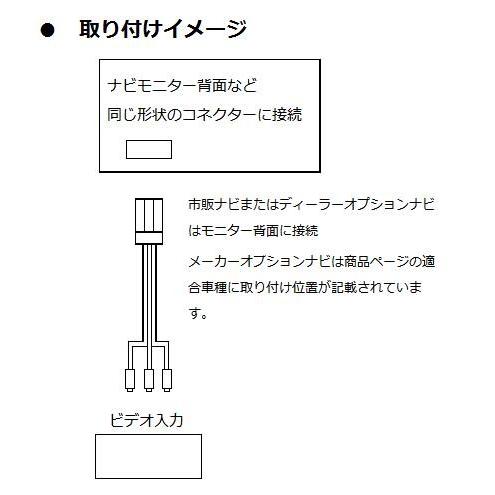 トヨタ　外部入力　VTRアダプター　NHZA-W60G （VTR-01-6P）｜pi-car｜04