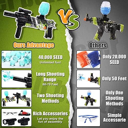 iTechjoyジェルブラスター玩具、水ジェル玉ビーズ4万個入りスプラッターボール玩具屋外チームゲームキッズギフト用ゴーグル、12歳以上 (緑) iTechjoyジェルブラスター玩具 水ジェル玉ビーズ4万個入りスプラッターボール玩具屋外チームゲームキッズギフト用ゴーグル 12歳以上 緑