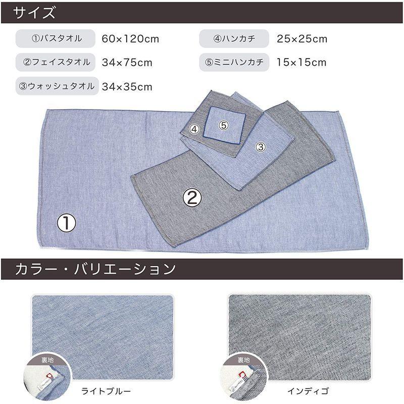 今治タオル 3枚セット フェイスタオル デニム (インディゴ) 片面ガーゼ ...