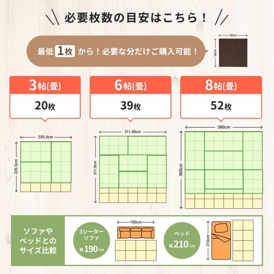 防音マット 防音カーペット 静床ライト 50×50cm 10枚 日本製 防炎 厚手 タイルカーペット 防音シート 足音 防振マット 騒音対策 床 赤ちゃん 子供 ペット 最強 | 日東紡マテリアル | 25
