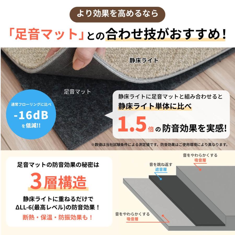 防音・防振マット15枚【8月31日まで】 防音専門ピアリビング 防音マット 防音カーペット 静床ライト 50×50cm