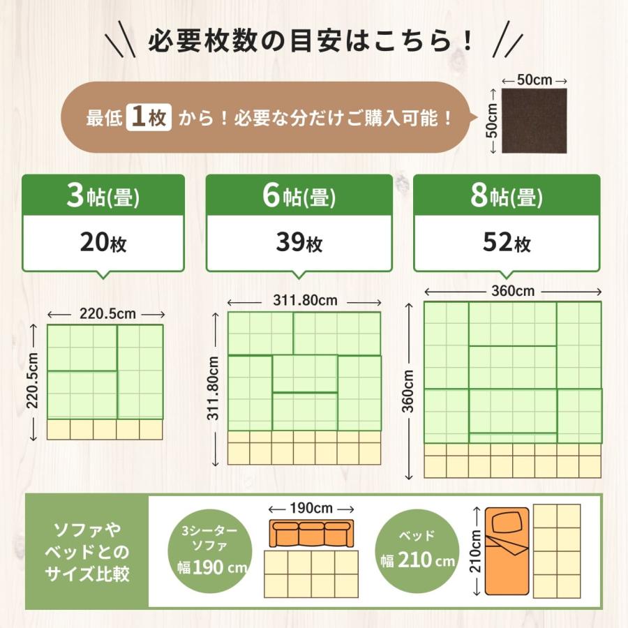 日東紡マテリアル 防音マット 防音カーペット 静床プレミア50cm×50cm 8