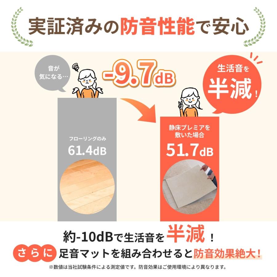 日東紡マテリアル 防音マット 防音カーペット 静床プレミア50cm×50cm 8