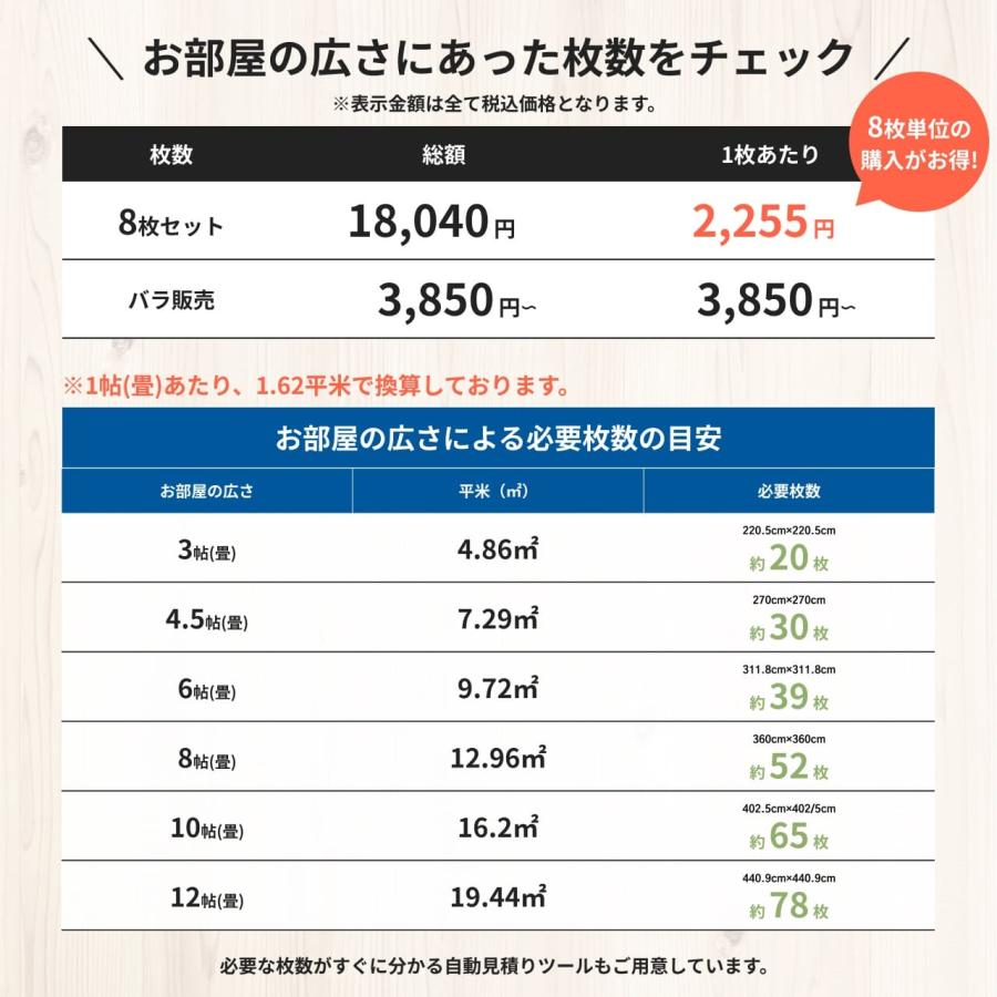 日東紡マテリアル 防音マット 防音カーペット 静床プレミア50cm×50cm 1