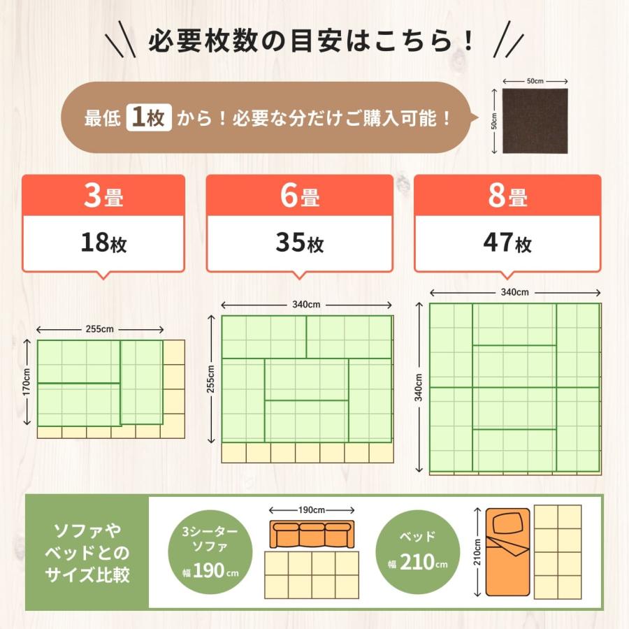日東紡マテリアル 防音マット 防音カーペット 静床プレミア50cm×50cm 1