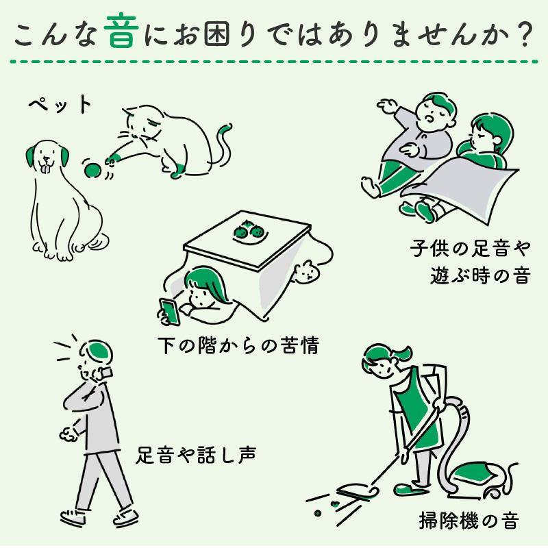 日東紡マテリアル 防音マット 防音カーペット 静床プレミア50cm×50cm 1