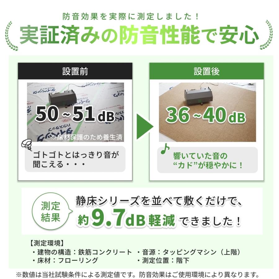 日東紡マテリアル 防音マット 防音カーペット 静床プレミア50cm×50cm 1