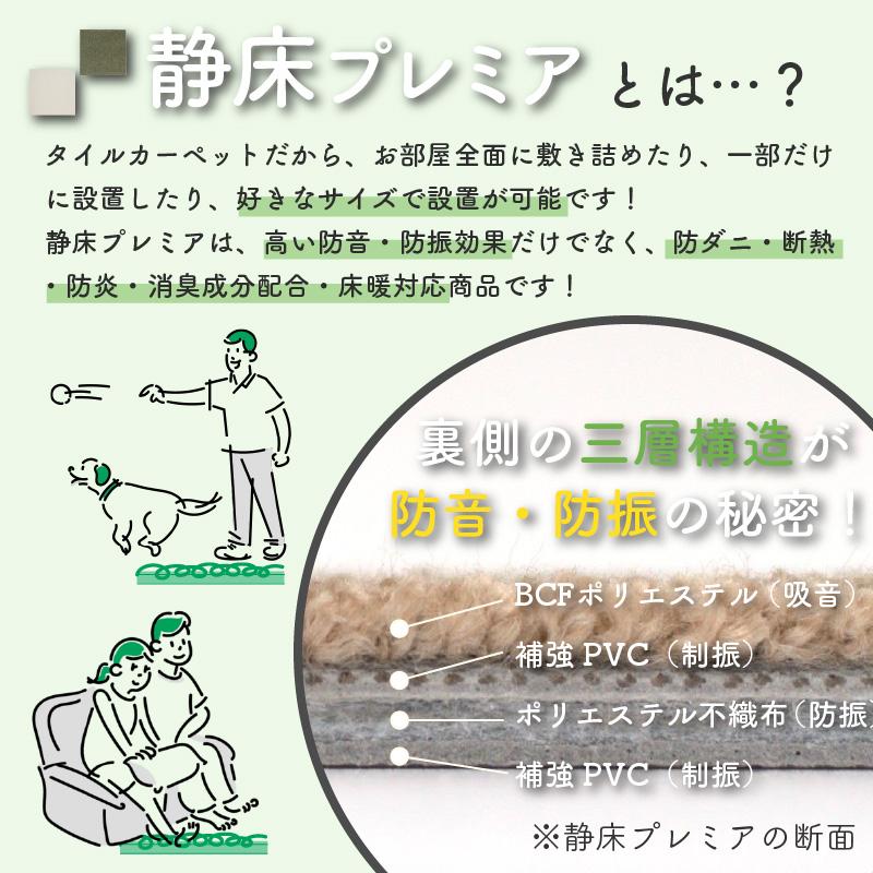 日東紡マテリアル 防音マット 防音カーペット 静床プレミア50cm×50cm