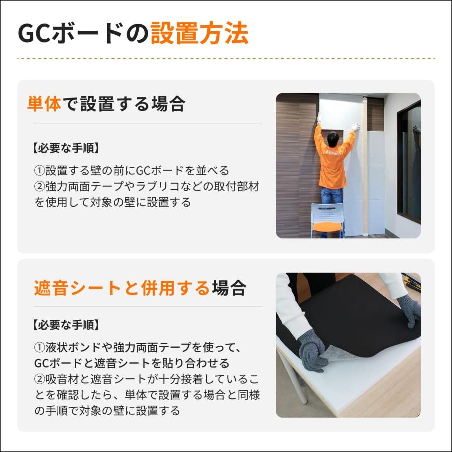 防音専門ピアリビング 吸音材 防音パネル GCボード ガラスクロス 白