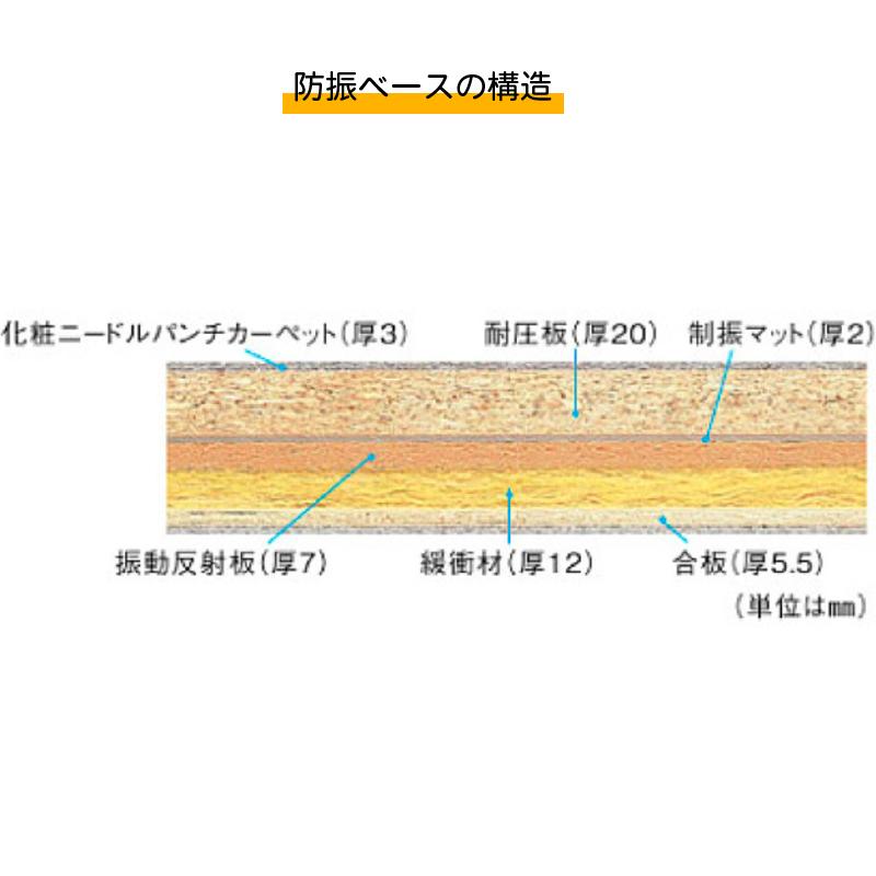 防音専門ピアリビング 防振マット ピアノマット 補助 ピアノ 防音