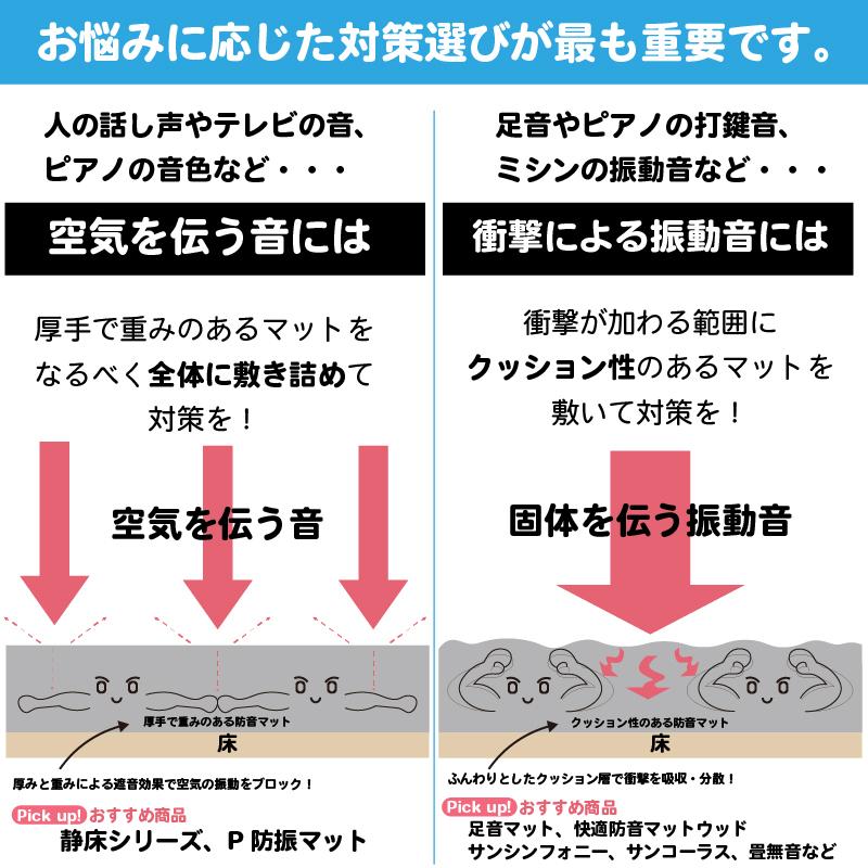 日本産 防音マット 防音シート 床 遮音 防振 ピアノ防音 エクササイズ 騒音 楽器防音 耐水 屋外使用可 455mm×910mm ピアリビング P防振マット 厚さ5mm 防音専門ピアリビング P防振マット 厚さ10mm 15枚セット