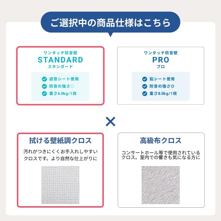 防音専門ピアリビング パネル 防音 簡易防音 吸音材 遮音シート 防音専門ピアリビング パネル 防音 簡易防音 吸音材 遮音シート