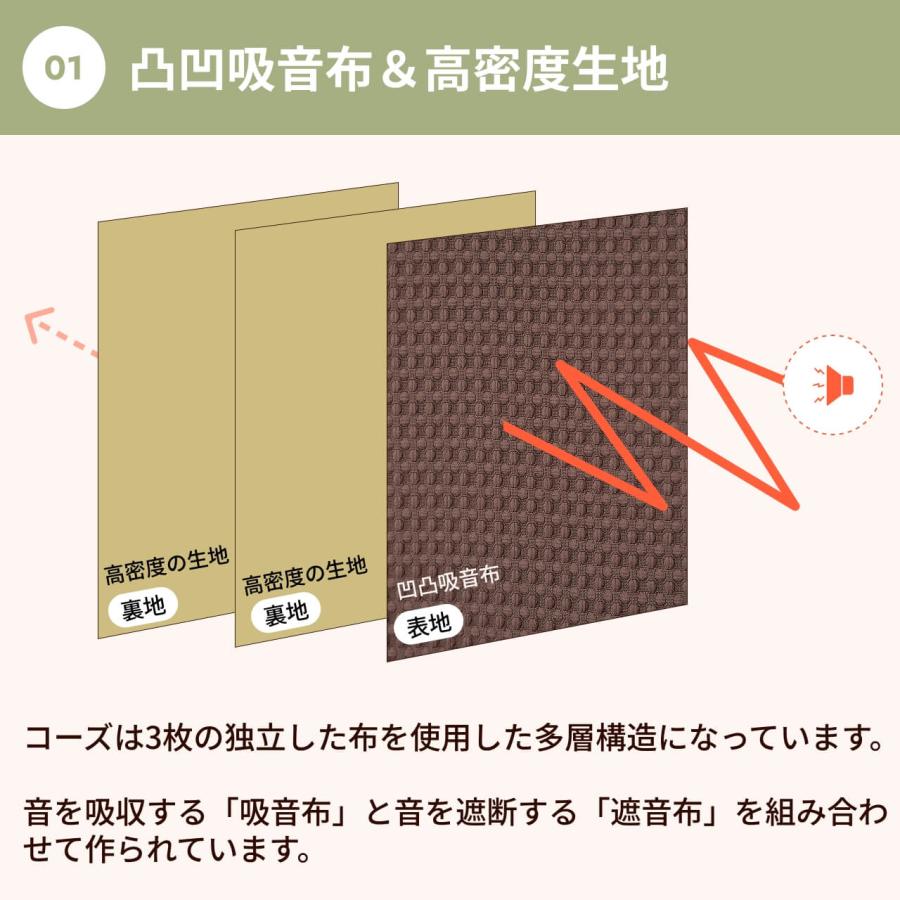 防音カーテン 遮音カーテン 完全遮光 5重構造コーズイージーオーダー 幅71-110cm×丈211-240cm 1枚 日本製 遮光1級 窓 断熱 遮熱 遮音 騒音対策 楽器 声 最強_9