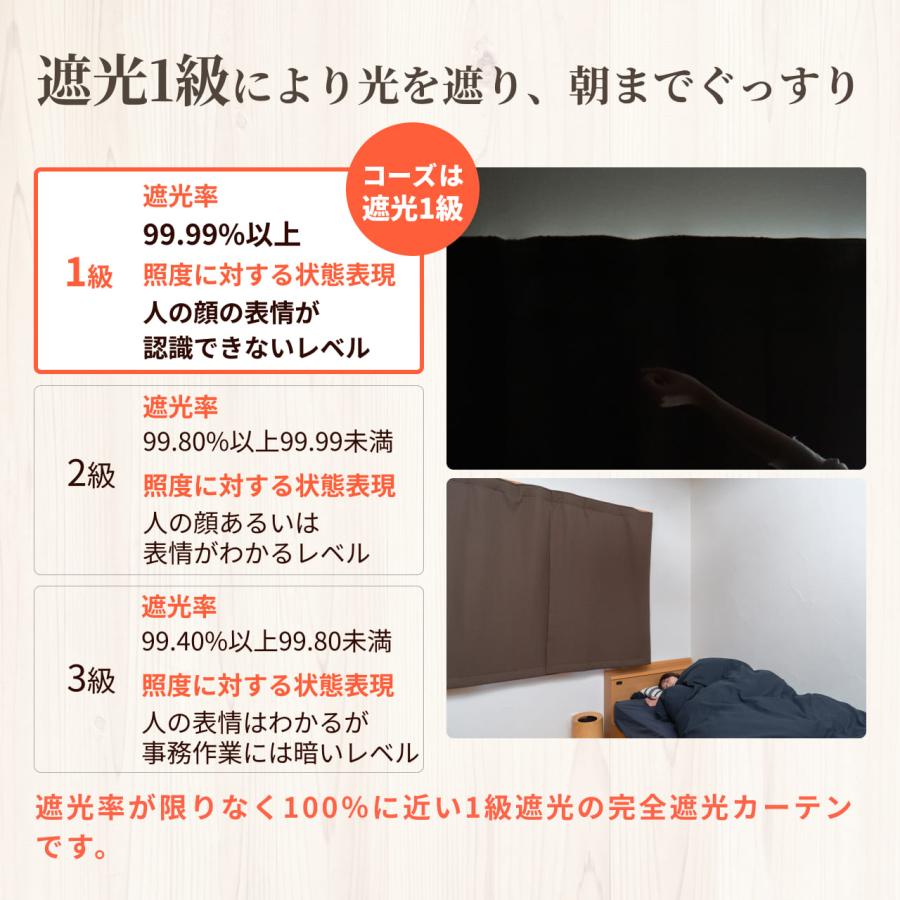 防音専門ピアリビング 防音カーテン 遮音カーテン 完全遮光 5重構造