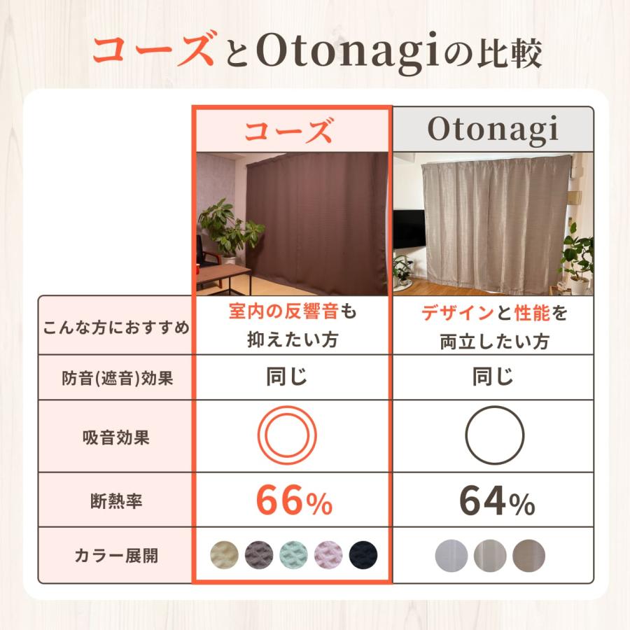 5重構造の防音カーテン　コーズ　ピンク 防音専門ピアリビング 防音カーテン 遮音カーテン 完全遮光 5重構造