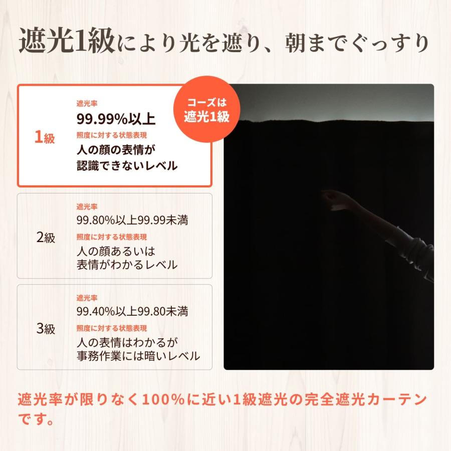 防音専門ピアリビング 防音カーテン 遮音カーテン 完全遮光 5重構造