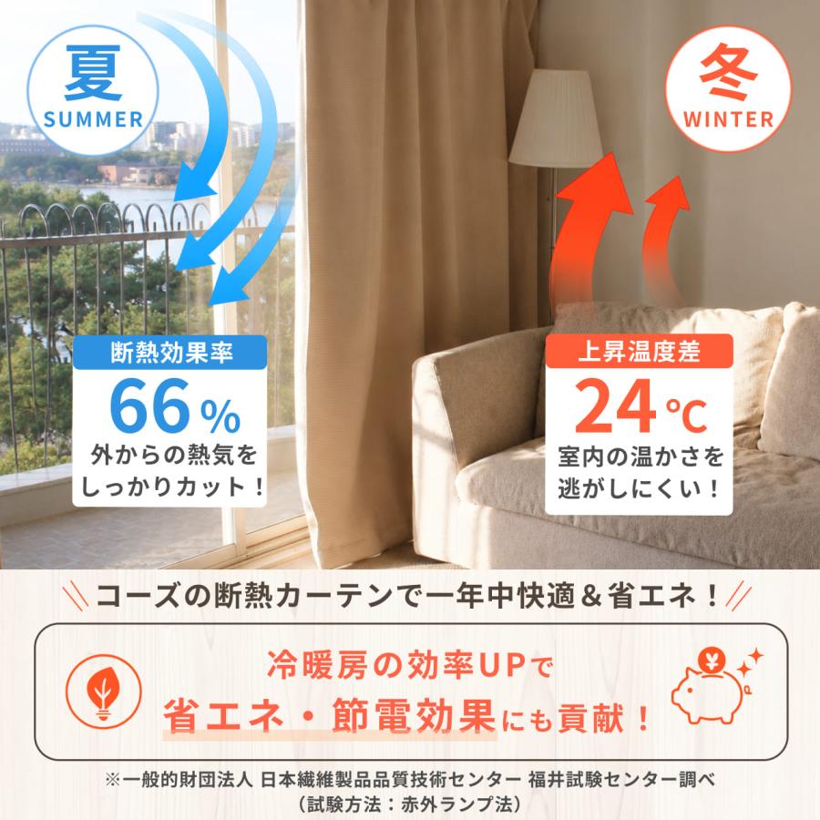 防音カーテン 遮音カーテン 完全遮光 5重構造コーズ既製サイズ 幅110cm×丈178cm 1枚 日本製 遮光1級 防音対策 窓 断熱 遮熱 遮音 騒音 楽器 ピアノ 声 最強 | 防音専門ピアリビング | 15