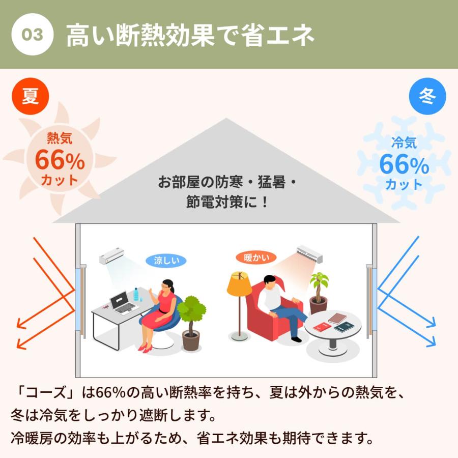 防音カーテン 遮音カーテン 完全遮光 5重構造コーズ既製サイズ 幅110cm×丈178cm 1枚 日本製 遮光1級 防音対策 窓 断熱 遮熱 遮音 騒音 楽器 ピアノ 声 最強 | 防音専門ピアリビング | 14