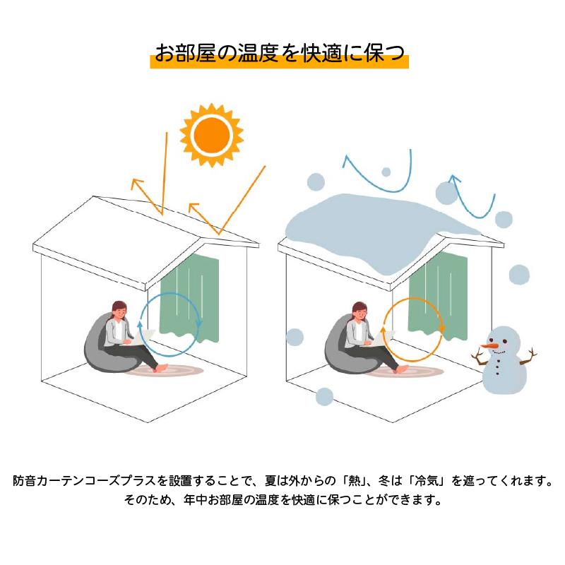 カーテン 遮光 1級 窓 出窓 防音 おしゃれ 断熱 遮音 5重構造 コーズプラス イージーオーダー 幅131-170cm 丈271-300cm｜pialiving｜11