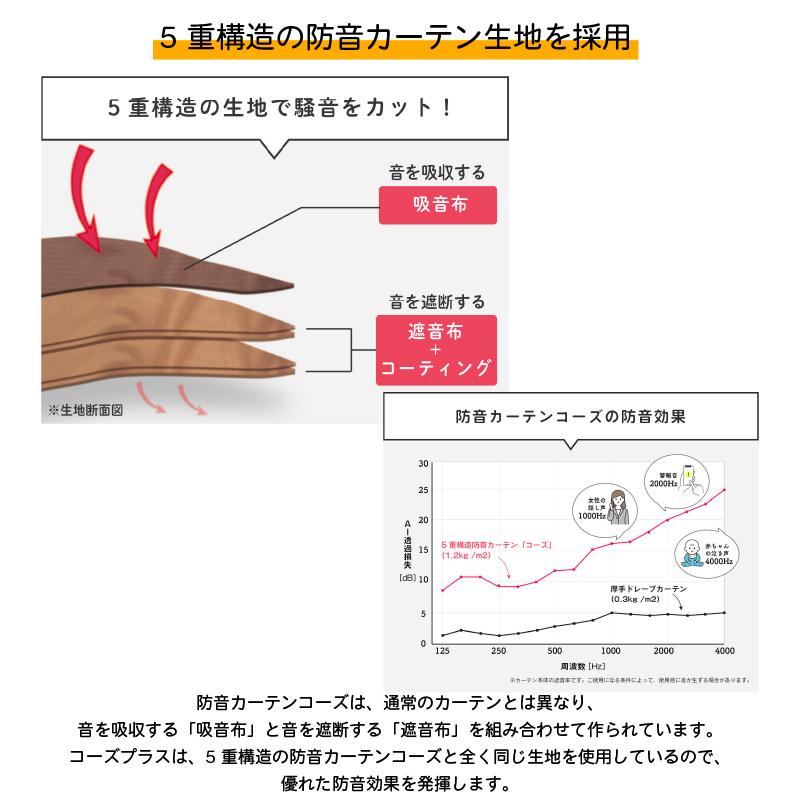 カーテン 遮光カーテン 1級 ダイニング おしゃれ 防音カーテン 窓 出窓 断熱 遮音 5重構造 コーズプラス オーダーカーテン 幅171-210cm 丈211-240cm｜pialiving｜08