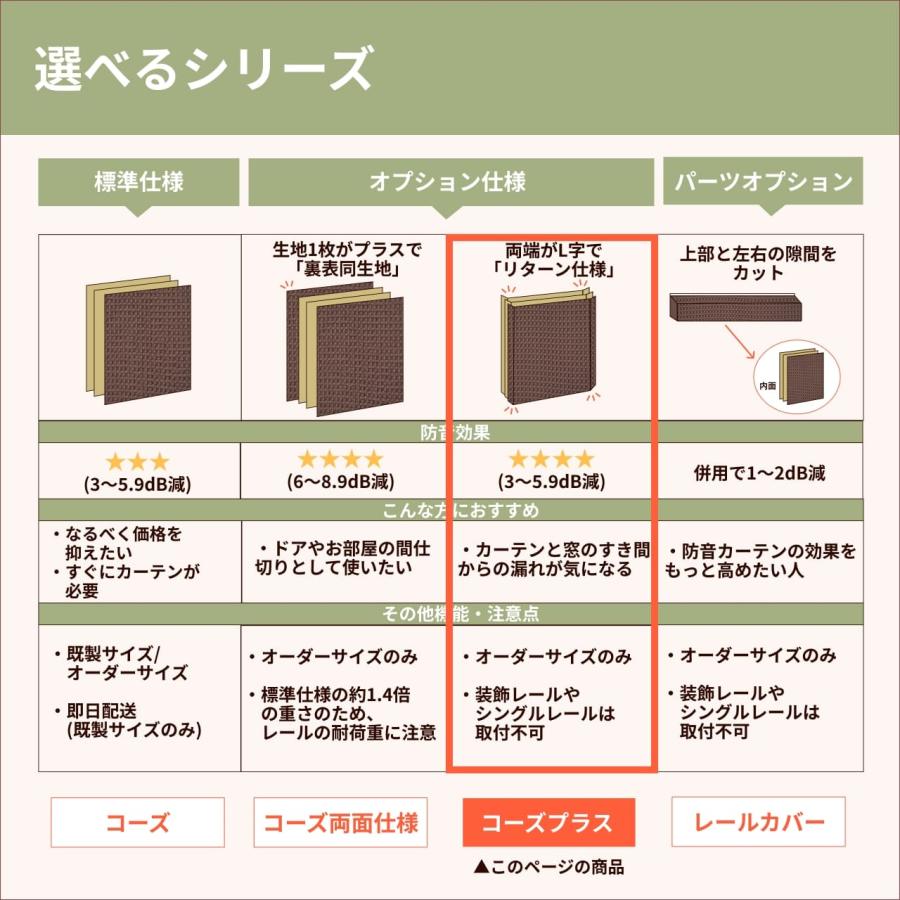 防音専門ピアリビング カーテン 遮光カーテン 1級 ダイニング おしゃれ