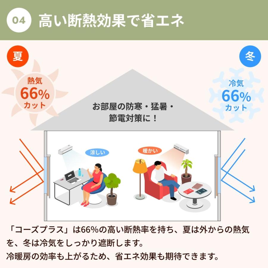 カーテン 遮光カーテン 1級 ダイニング おしゃれ 防音カーテン 窓 出窓 断熱 遮音 5重構造 コーズプラス オーダーカーテン 幅271-300cm 丈271-300cm_16