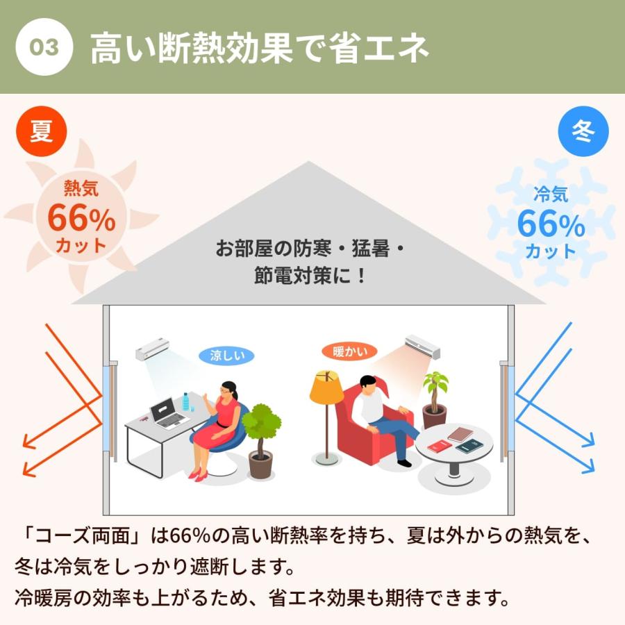 カーテン 遮光カーテン 1級 ダイニング 防音カーテン 間仕切り 窓 防音 断熱 遮音 6重構造 コーズ両面仕様 オーダーカーテン 幅111-140cm 丈151-180cmの画像