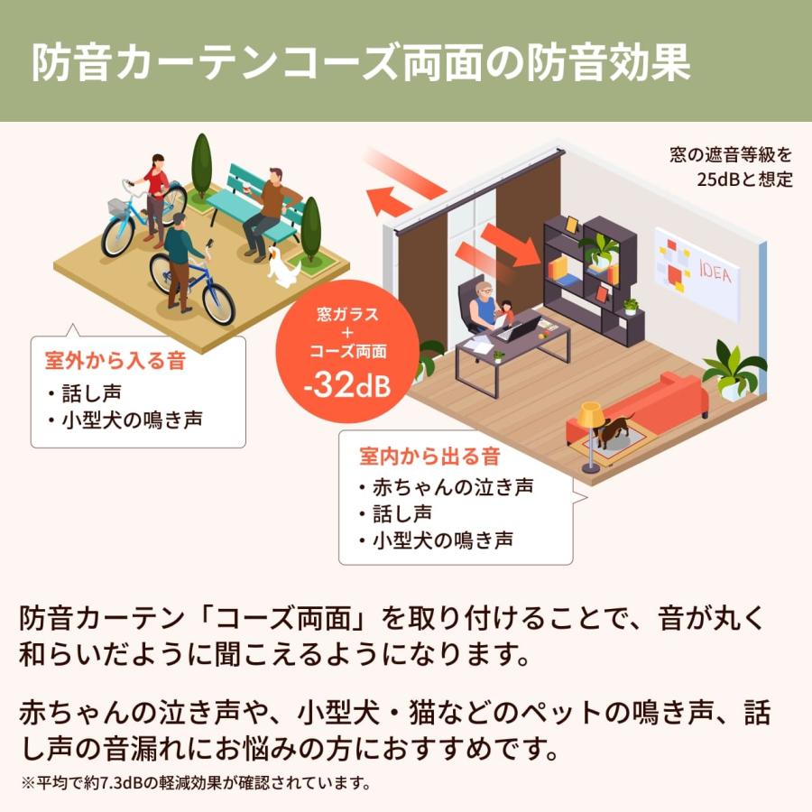カーテン 遮光カーテン 1級 ダイニング 防音カーテン 間仕切り 窓 防音 断熱 遮音 6重構造 コーズ両面仕様 オーダーカーテン 幅111-140cm 丈151-180cmの画像