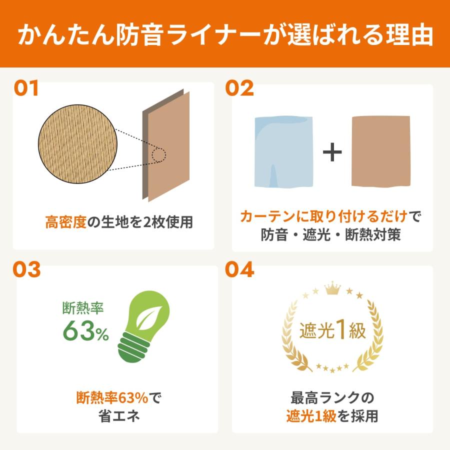 カーテン 遮光カーテン 防音カーテン リビング ダイニング 裏地 断熱 ライナー 防音 遮音 かんたん防音ライナー 幅71-110cm 丈81-120cmピアリビング_3