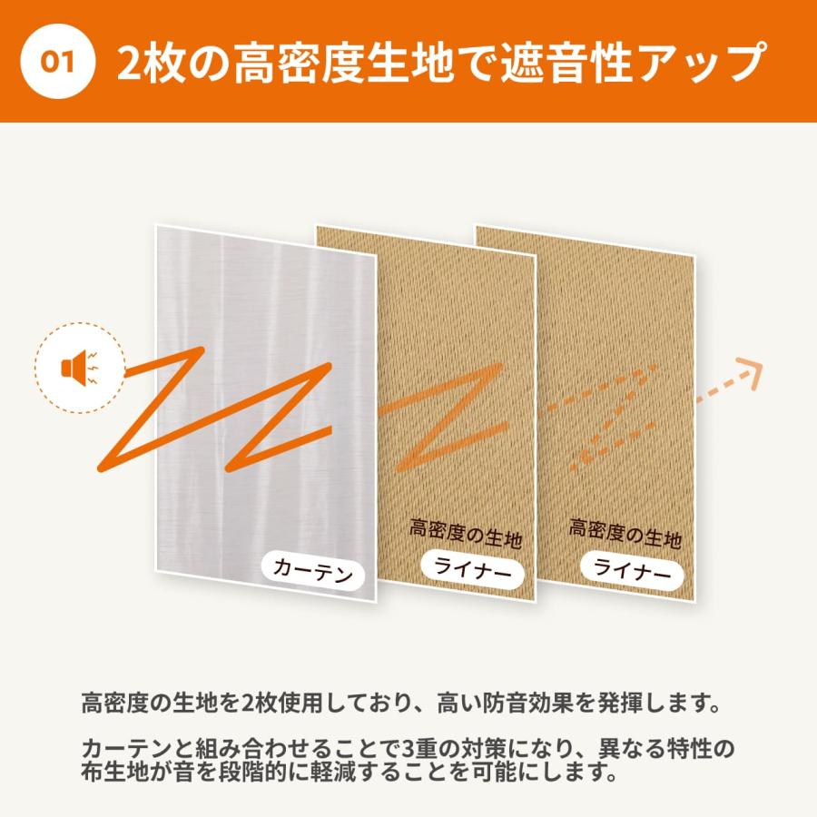 カーテン 遮光カーテン 防音カーテン リビング ダイニング 裏地 断熱 ライナー 防音 遮音 かんたん防音ライナー 幅71-110cm 丈81-120cmピアリビング_4
