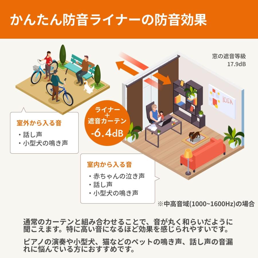 カーテン 遮光カーテン 防音カーテン リビング ダイニング 裏地 断熱 ライナー 防音 遮音 かんたん防音ライナー 幅111-140cm 丈58-80cmピアリビング_6