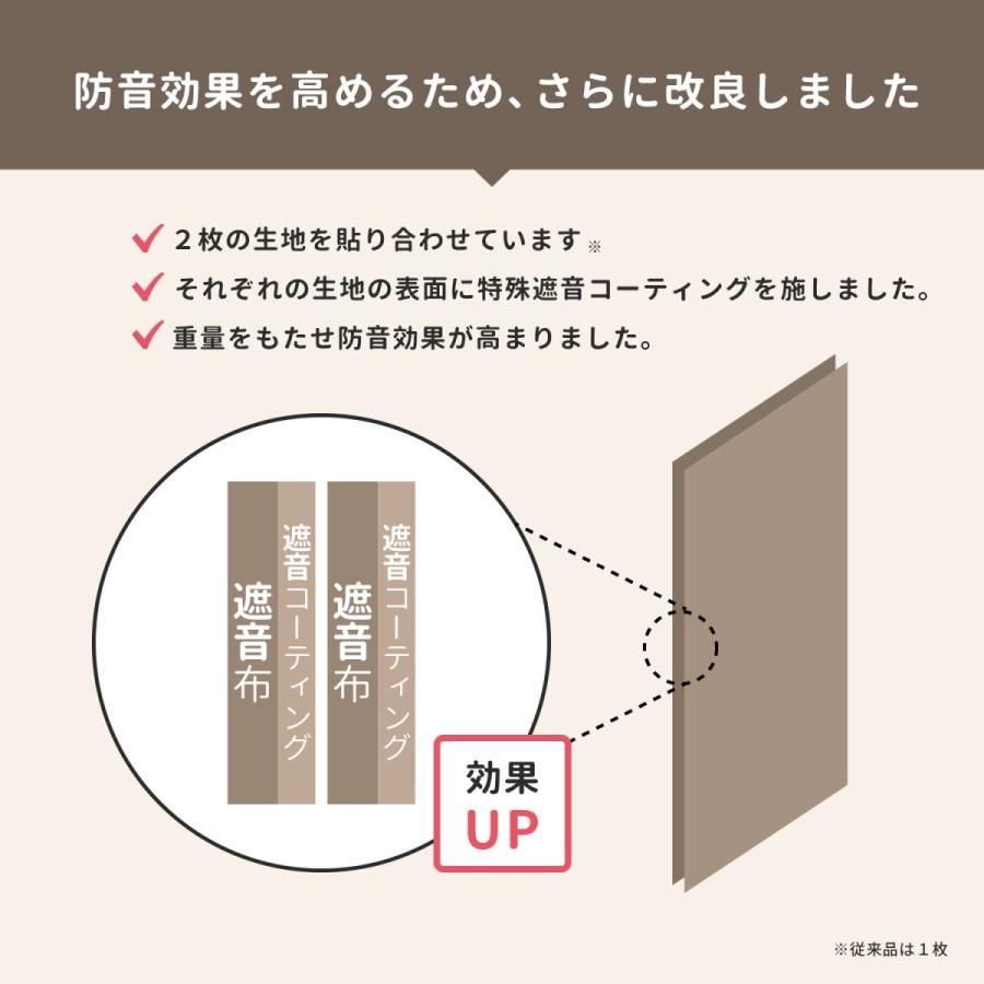 カーテン 遮光カーテン 防音カーテン リビング ダイニング 裏地 断熱 ライナー 防音 遮音 かんたん防音ライナー 幅241-270cm 丈58-80cmピアリビング｜pialiving｜03