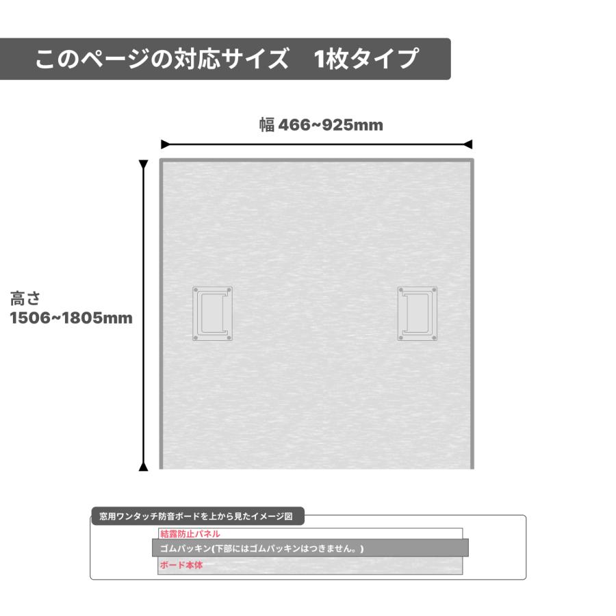 防音専門ピアリビング 防音パネル 防音材 窓用ワンタッチ防音ボード 1