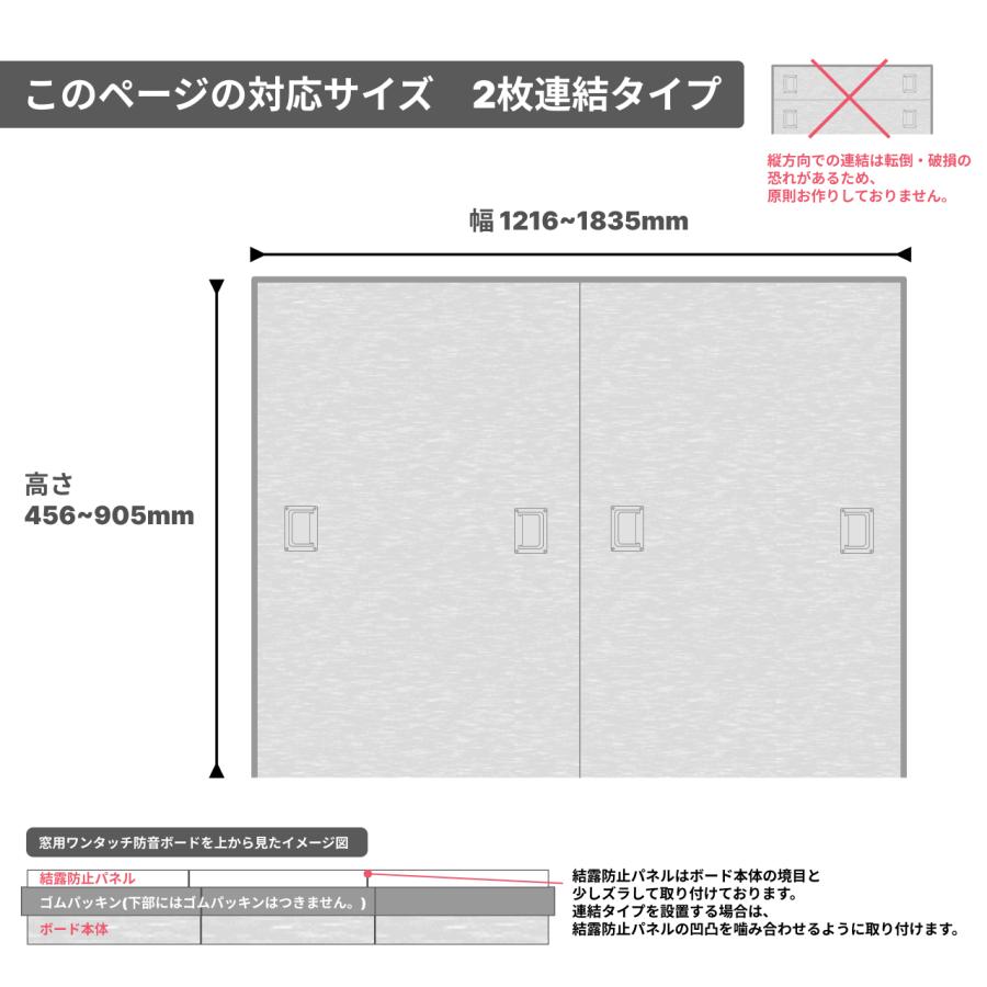 防音専門ピアリビング 防音パネル 防音材 窓用ワンタッチ防音ボード 2 