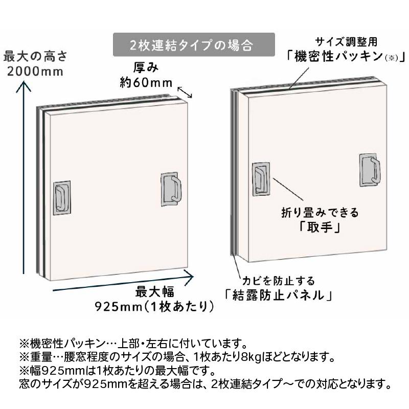 窓 二重窓 内窓 防音 防音窓 賃貸 断熱 節電 窓用ワンタッチ防音ボード