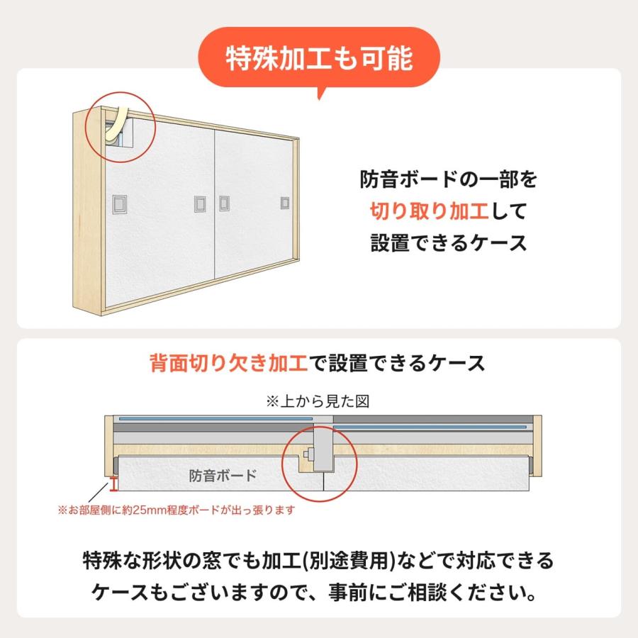 防音専門ピアリビング 防音パネル 防音材 窓用ワンタッチ防音ボード 3