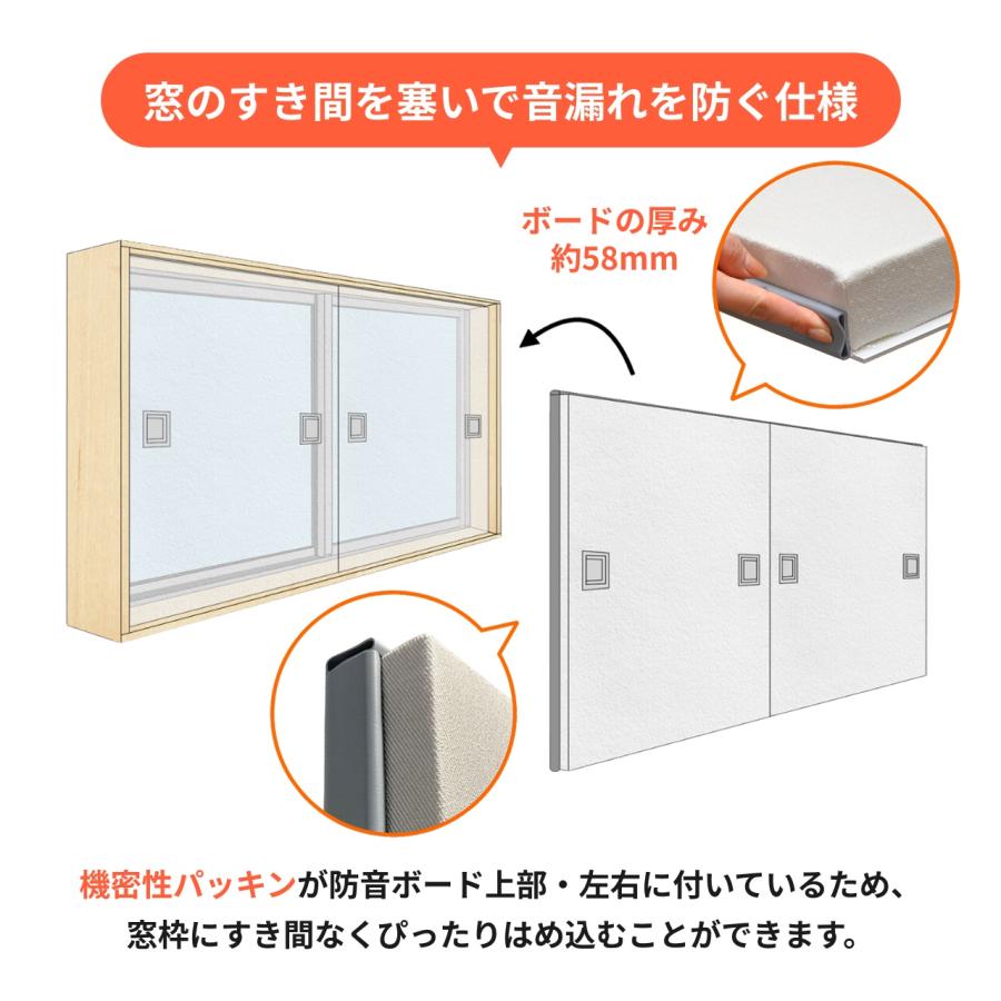 窓用ワンタッチ防音ボード