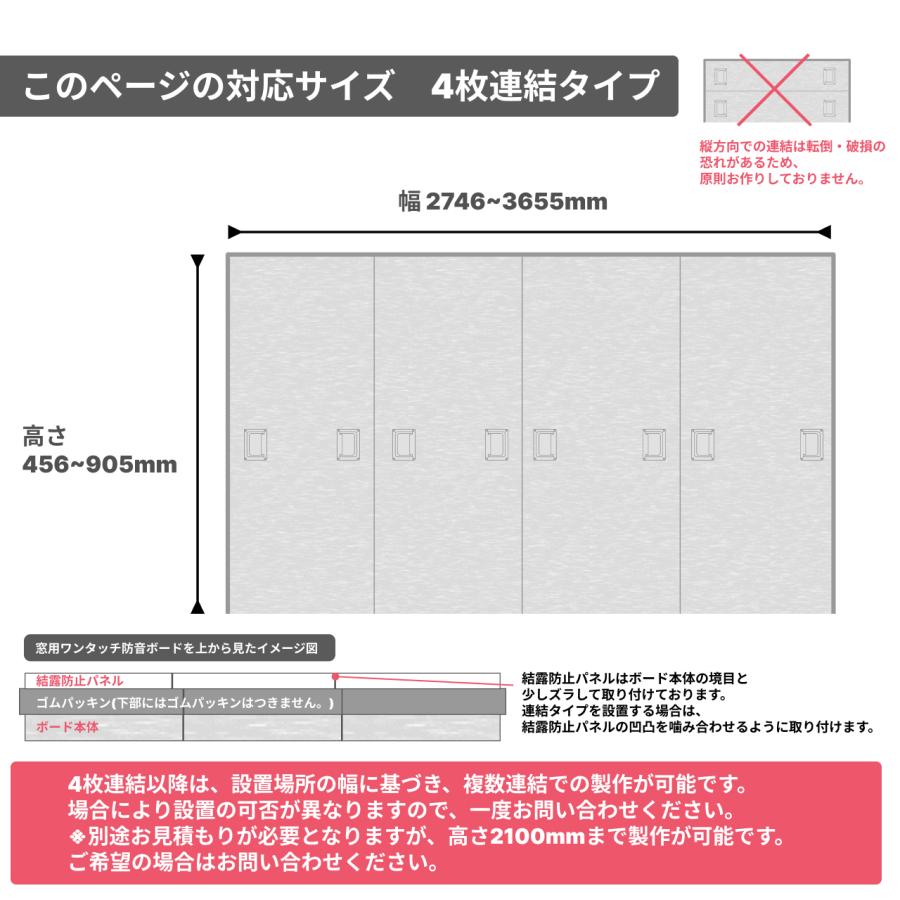 防音専門ピアリビング 窓 内窓 サッシ 目隠し 防音 断熱 二重窓 防音窓 