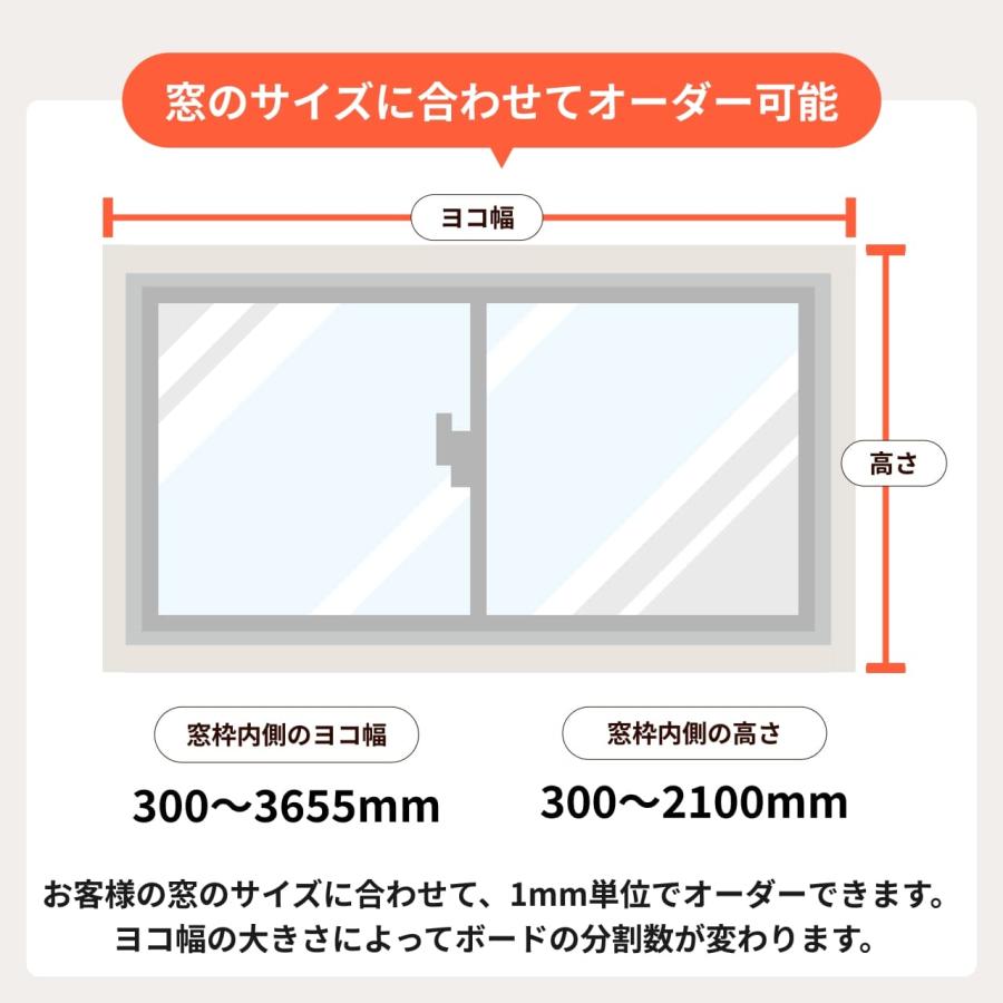 防音パネル 防音材 窓用ワンタッチ防音ボード 4枚連結タイプ 幅2746-3655mm 高さ1806-2000mm 日本製 防音 遮音 吸音 窓 防音シート 防音室 二重窓 防音窓 最強
