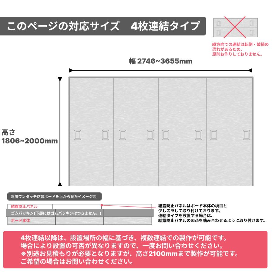 防音パネル 防音材 窓用ワンタッチ防音ボード 4枚連結タイプ 幅2746-3655mm 高さ1806-2000mm 日本製 防音 遮音 吸音 窓 防音シート 防音室 二重窓 防音窓 最強
