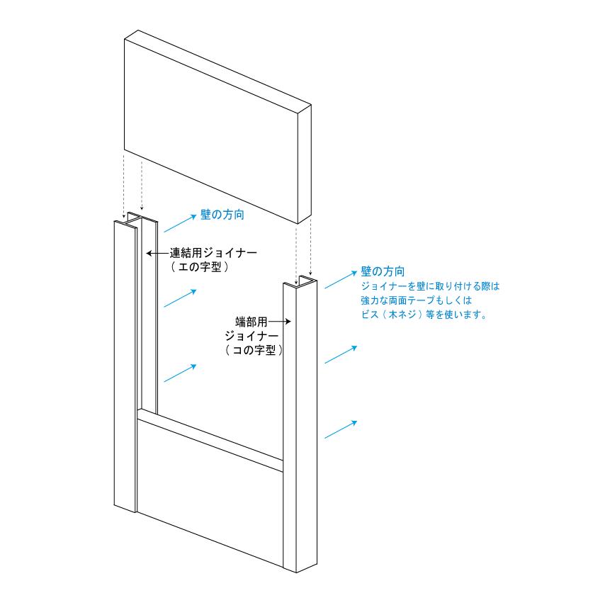 防音ボード 取り付け 固定用 塩ビジョイナー 連結用 エ型 厚さ25mm 長さ1821-2730mmまで対応 【板厚】 2本