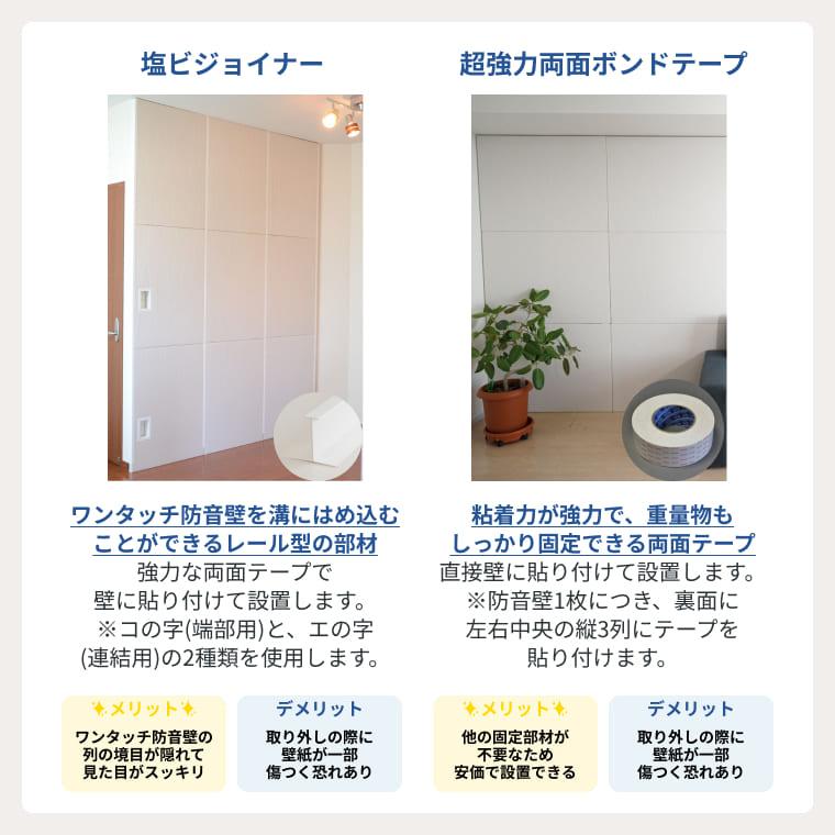 パネル 防音 簡易防音 吸音材 遮音シート ピアノ 防音室 防音ボード 