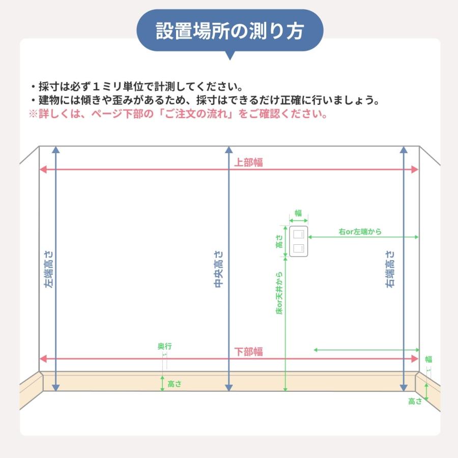 防音パネル 防音材 ワンタッチ防音壁セット プロ ラブリコ 幅1801-2700mm高さ1401-1800mm 日本製 防音 遮音 吸音 壁 防音室 防音シート 防音ボード 最強_25