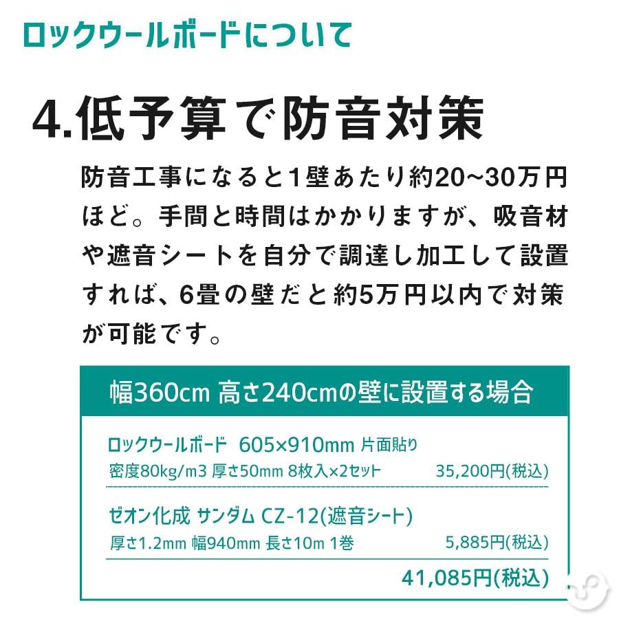 防音パネル 防音ボード 吸音 防音 Diy 遮音 騒音対策 ピアリビング ロックウールボード 密度80kg M3 ガラスクロス片面貼り 白 605 910mm 厚さ25mm 1枚 001 防音専門 ピアリビング 通販 Yahoo ショッピング