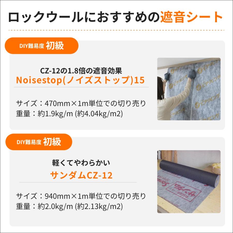 防音専門ピアリビング パネル 防音 簡易防音 吸音材 遮音シート 壁