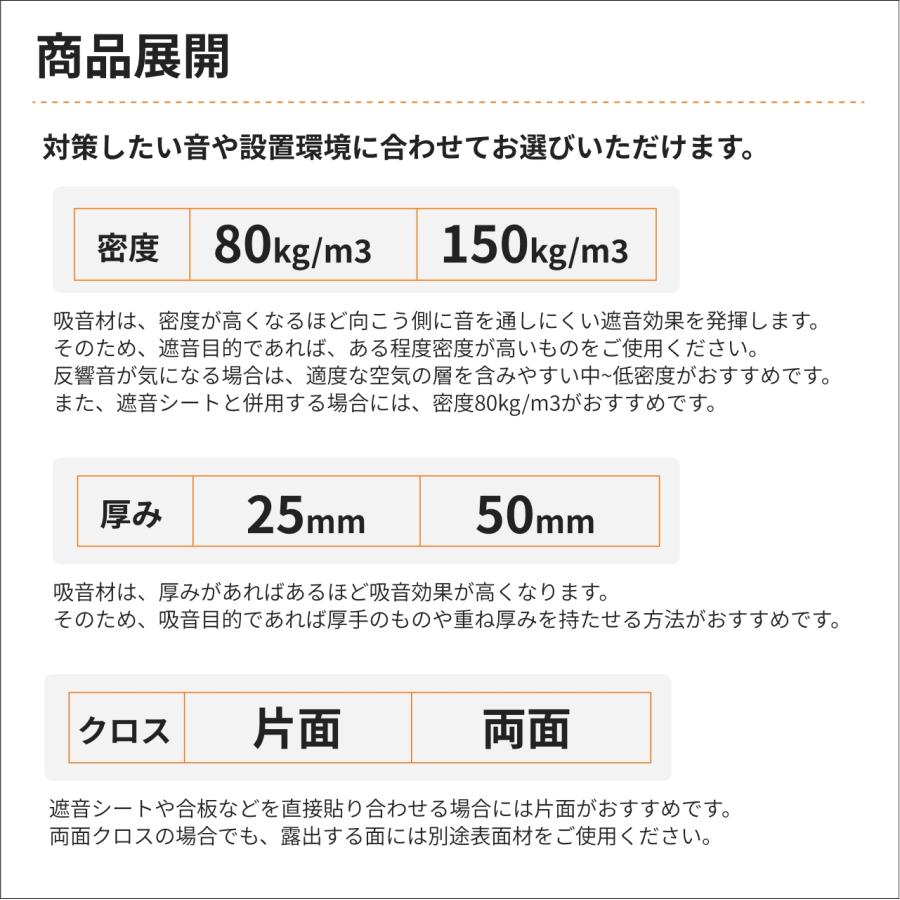 ☆値下げ☆ ピアリビング　吸音ボード　40×40 000000003912-01-m.jpg?t=