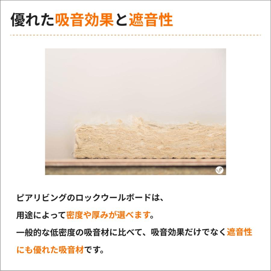 防音専門ピアリビング パネル 防音 簡易防音 吸音材 遮音シート