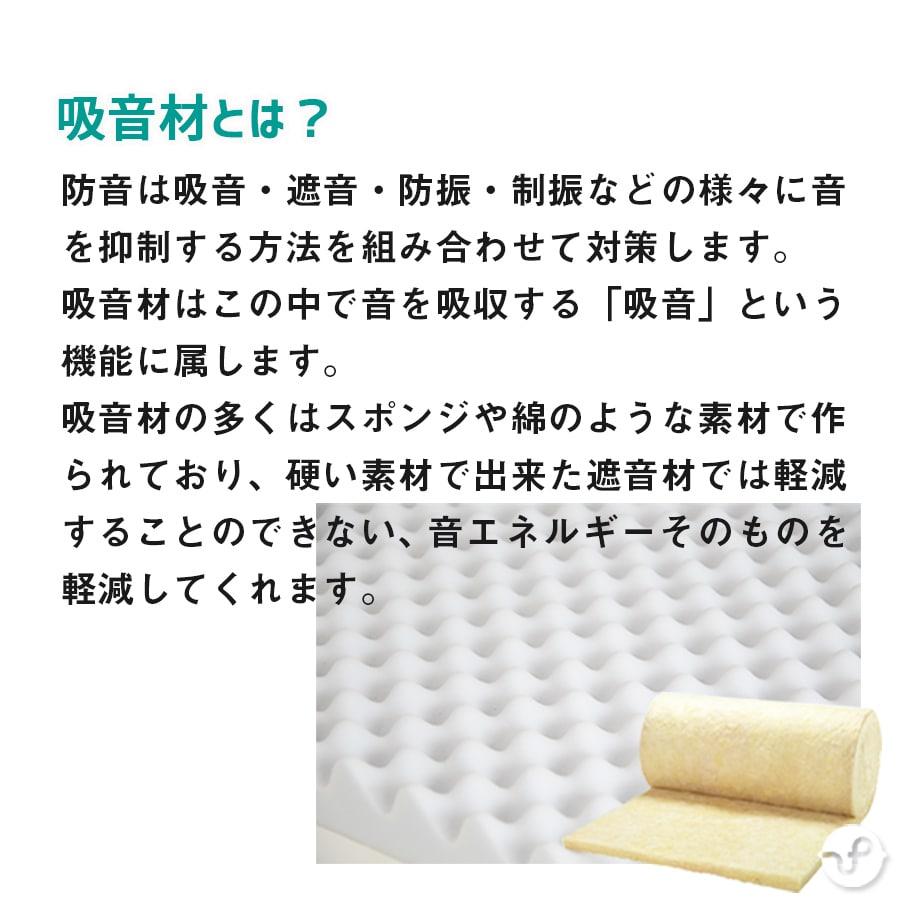 防音専門ピアリビング パネル 防音 簡易防音 吸音材 遮音シート